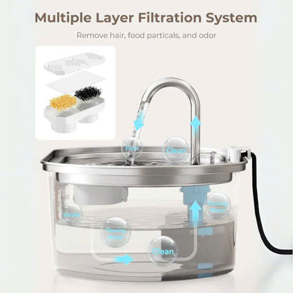 The SYNE™ Fountain