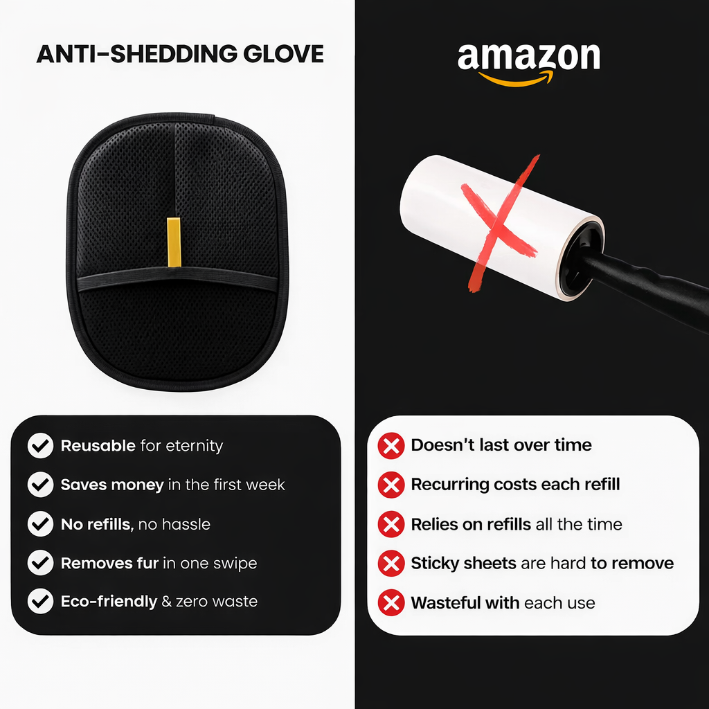 SYNE™ – Reusable and Eco-Friendly Hair Removal Glove